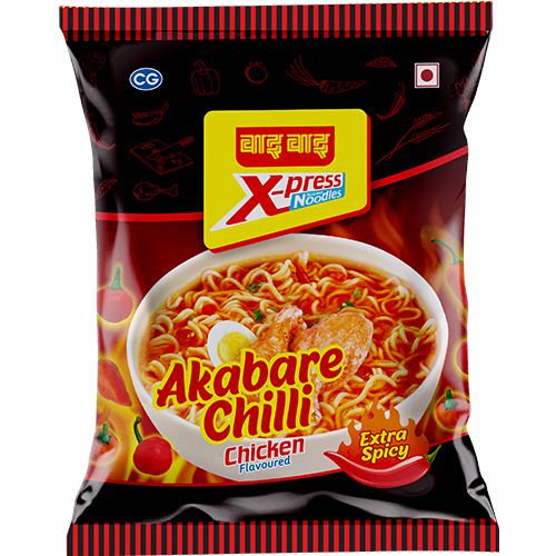 WAI WAI AKABARE